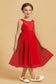 [Rosso]